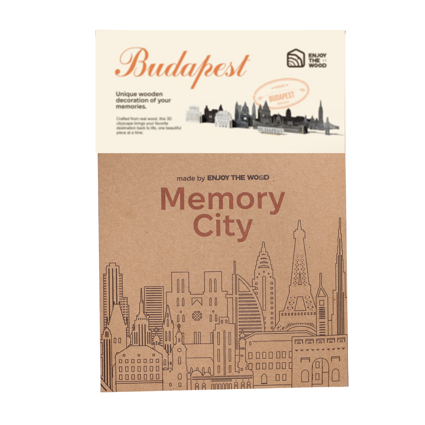 Memory City: Budapest