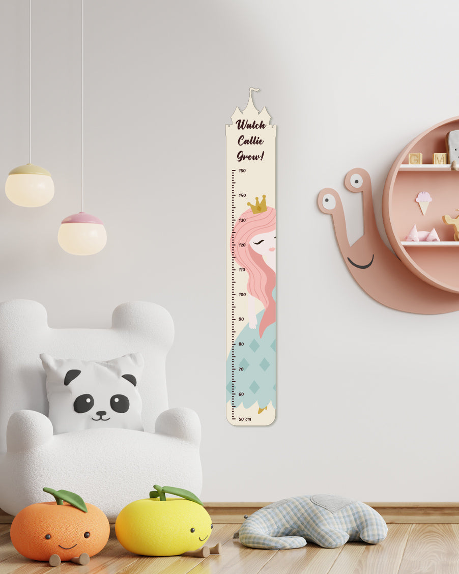 heigh chart