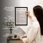 Custom Travel Tracker Poster