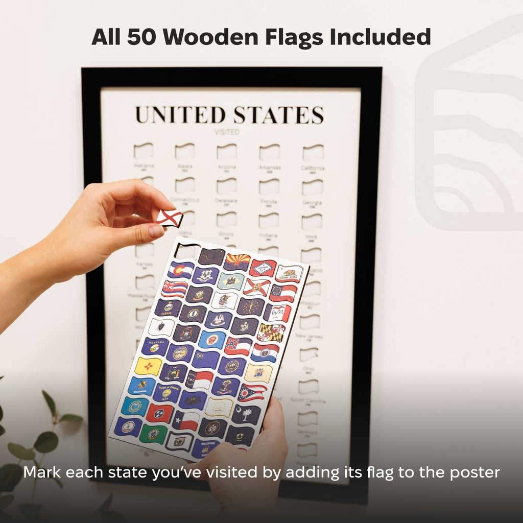 Framed poster with 'United States' at the top, hand holding a card with flags, and text about marking visited states.