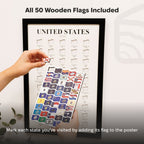 Framed poster with 'United States' at the top, hand holding a card with flags, and text about marking visited states.