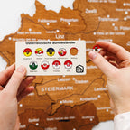 Federal States of Austria