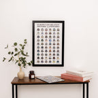 Tailored Wall Decor
