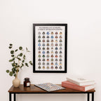 framed travel poster