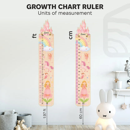 Таблиця росту дитини - Принцеса