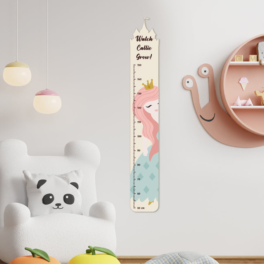 heigh chart