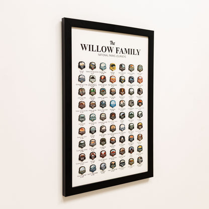Framed poster with 'The Willow Family' and list of national parks on a white wall.