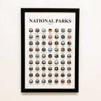 Custom Travel Tracker Poster