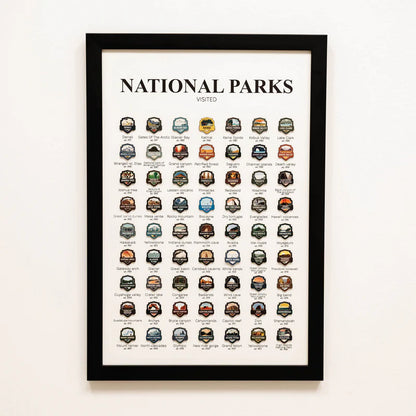 Custom Travel Tracker Poster