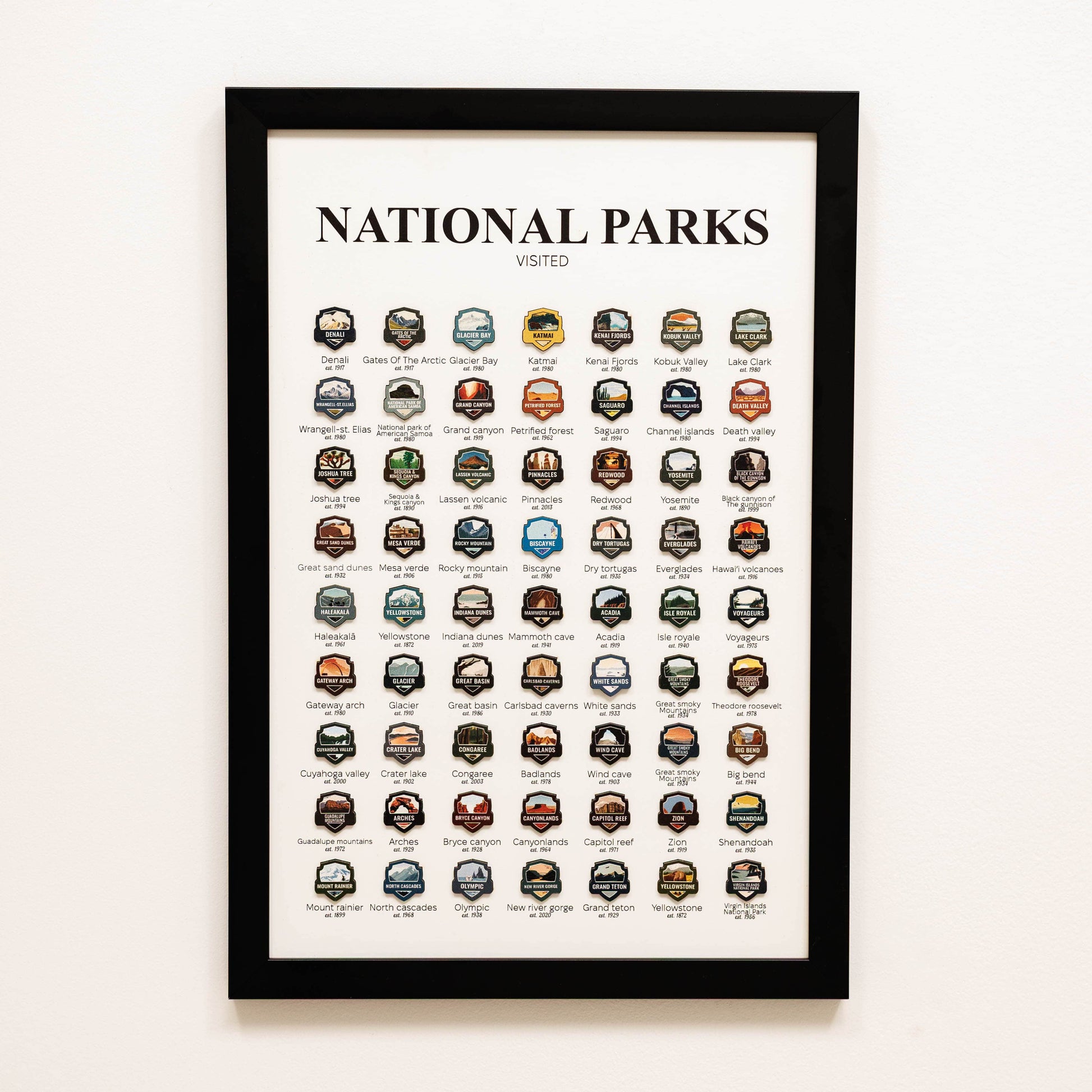 Framed poster of national parks visited with various badge-like icons on a white background.