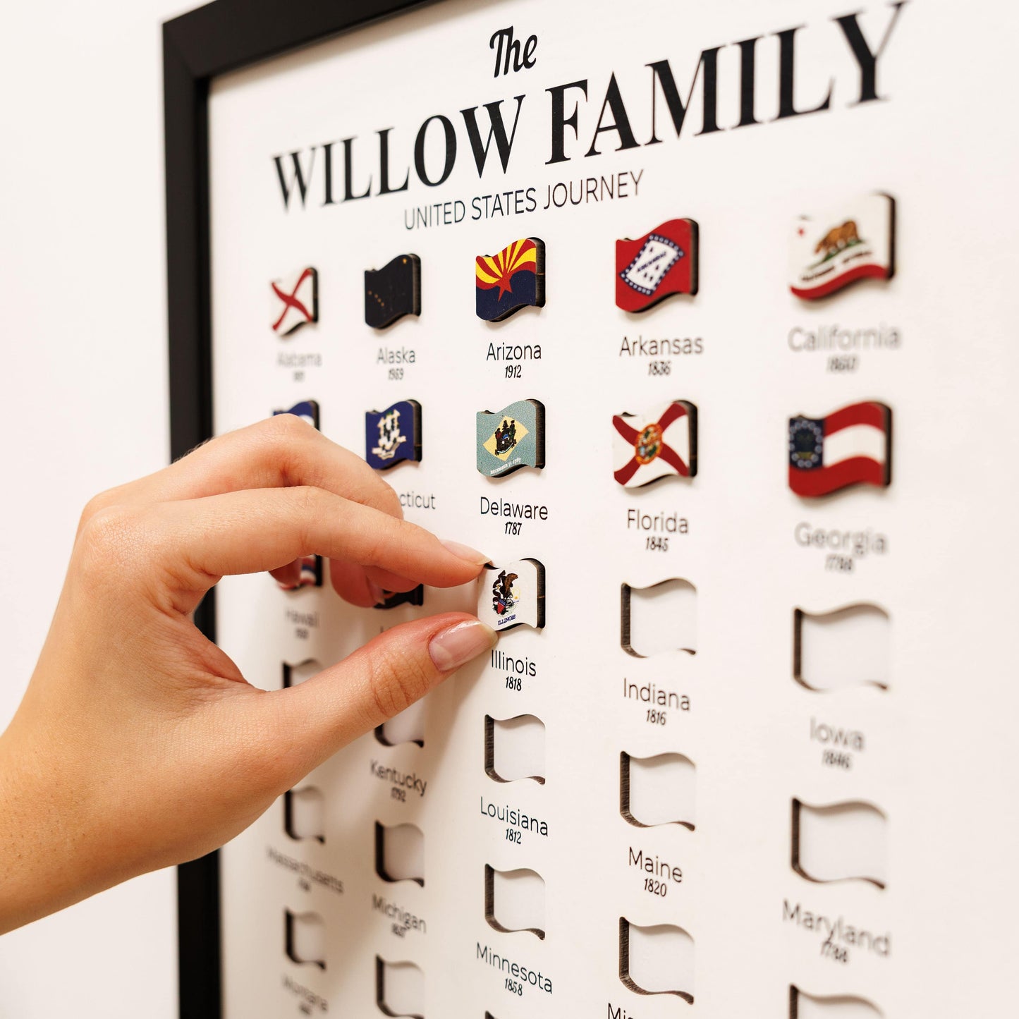 Hand interacting with a 'Willow Family' journey map of the United States, featuring state flags.