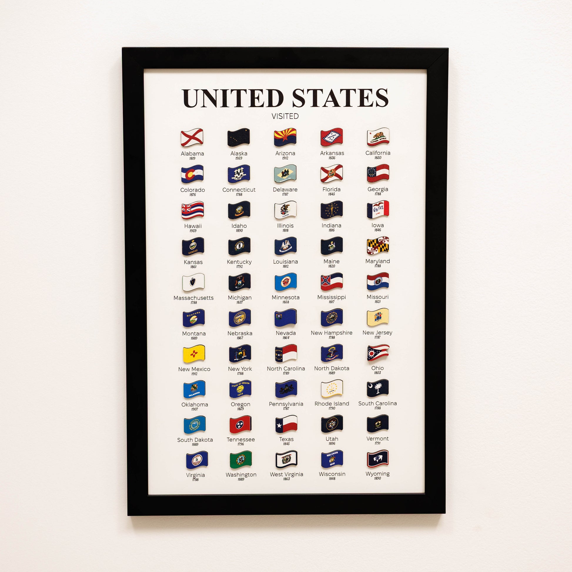 Framed poster of flags of the United States states on a white background