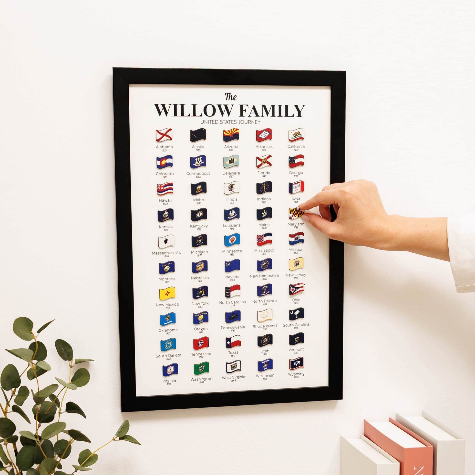 Framed print of flags with a hand reaching out to touch it, placed on a wooden table with decor items.