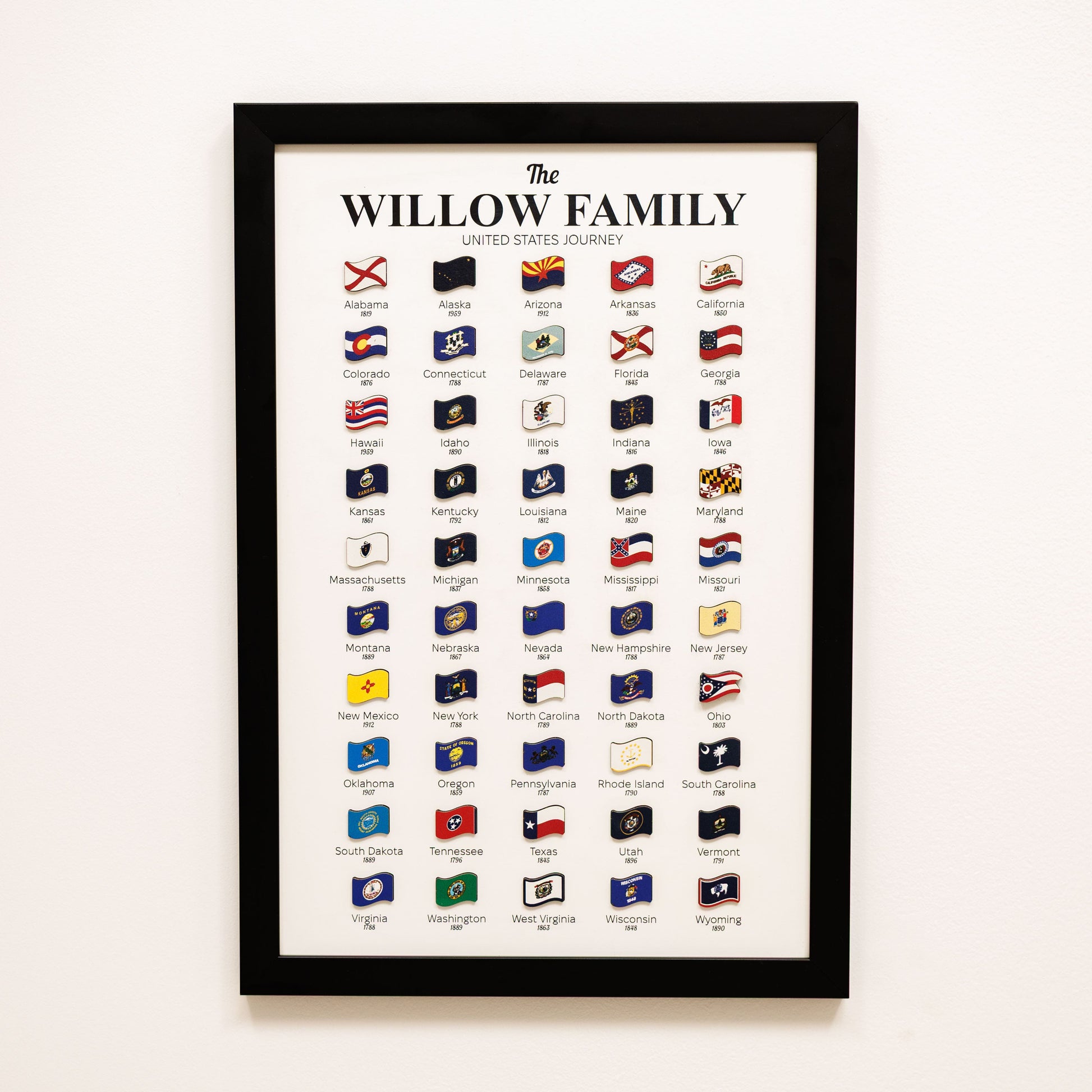 Framed poster of 'The Willow Family' with state flags on a white background