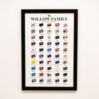 Framed poster of 'The Willow Family' with state flags on a white background