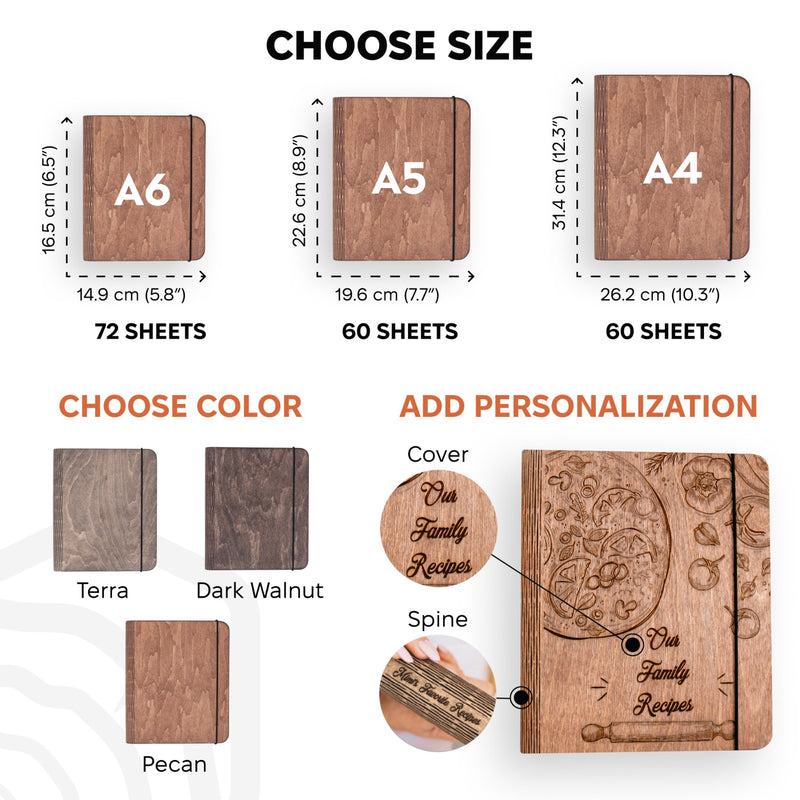 Дерев'яна книга рецептів – Рецепти піци 🍕