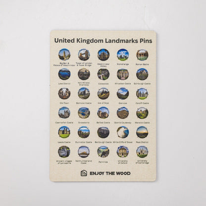 Packaging of United Kingdom Landmarks Pins with icons on a beige background